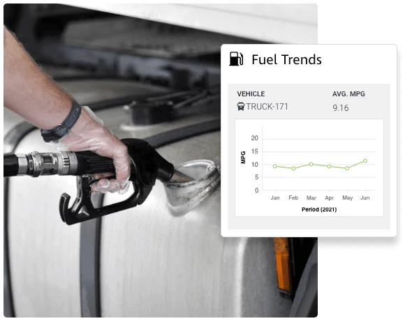 Fuel Trends