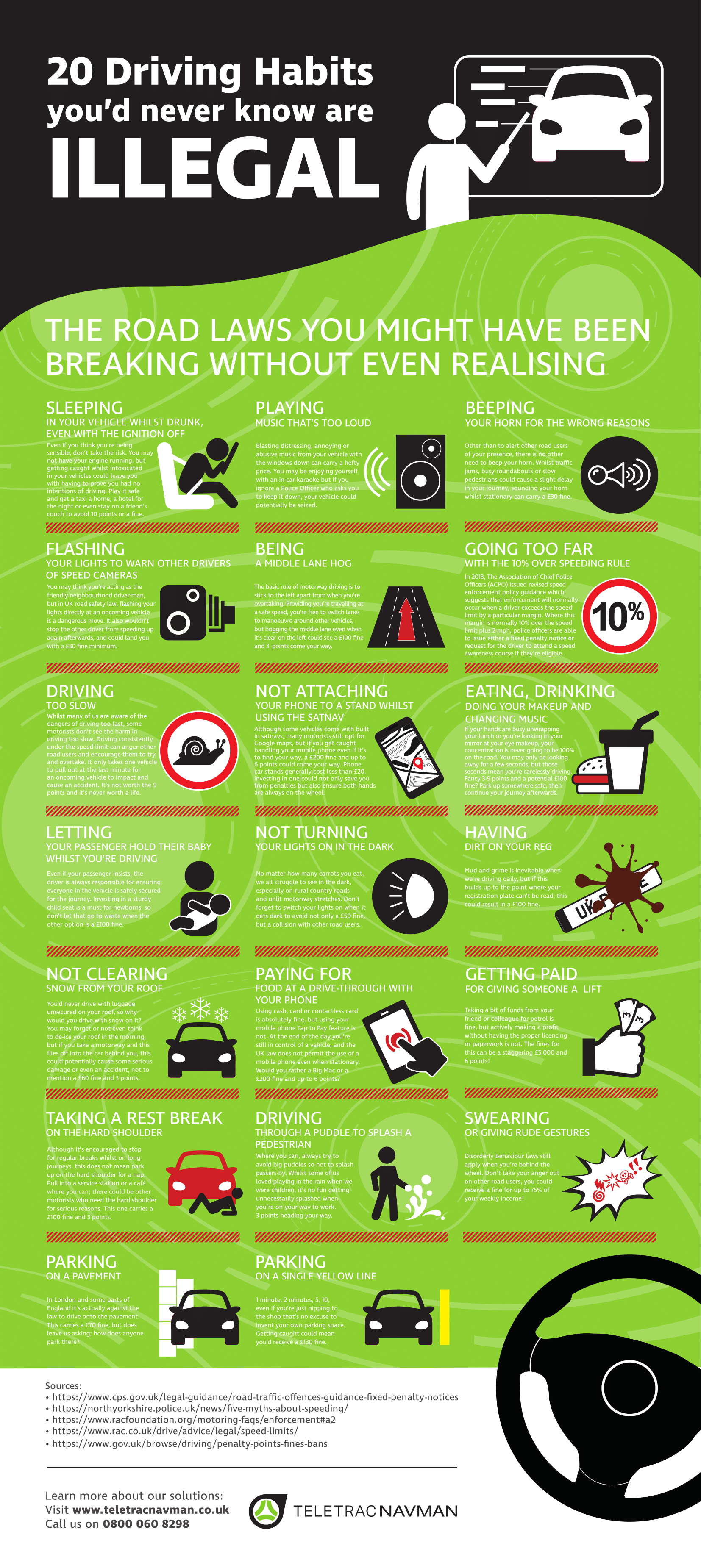 Driving Habits You Would Never Know Are Illegal Teletrac Navman Driving Habits You Would Never Know Are Illegal Teletrac Navman