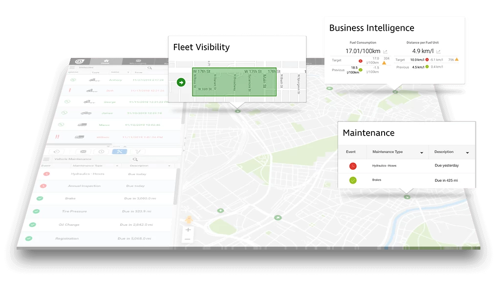 Corporate Fleet Software 1017X601