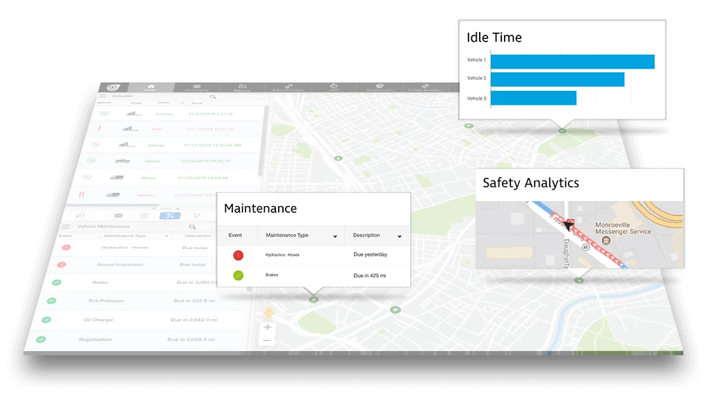 Fleet Management Solutions