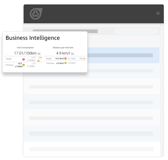 Business Intelligence Equipment 570X543