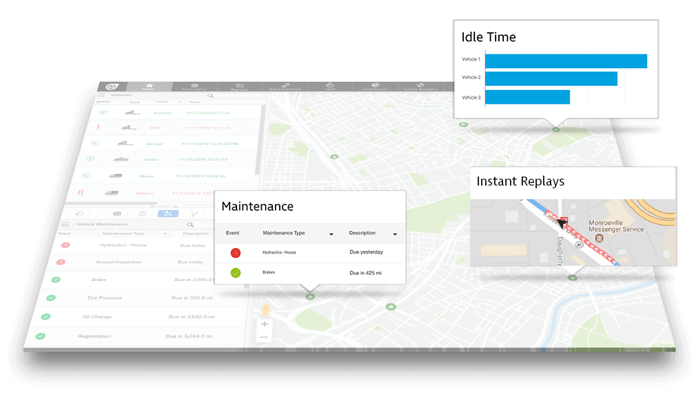 Fleet Tracking Software
