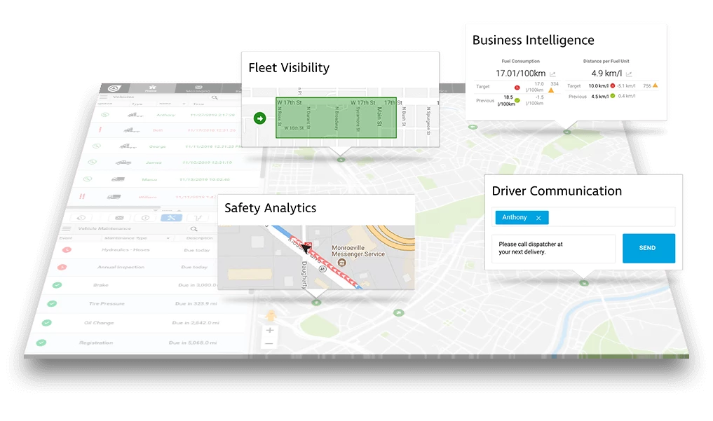 Fleet Management Software for Drivers