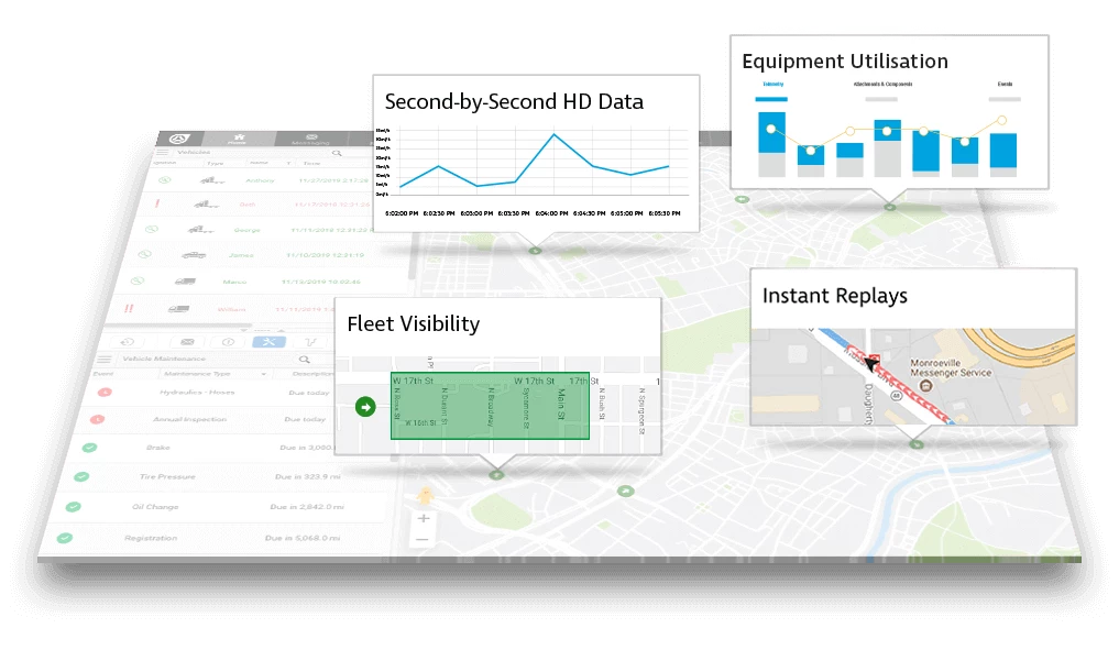 Fleet Management Software for Drivers