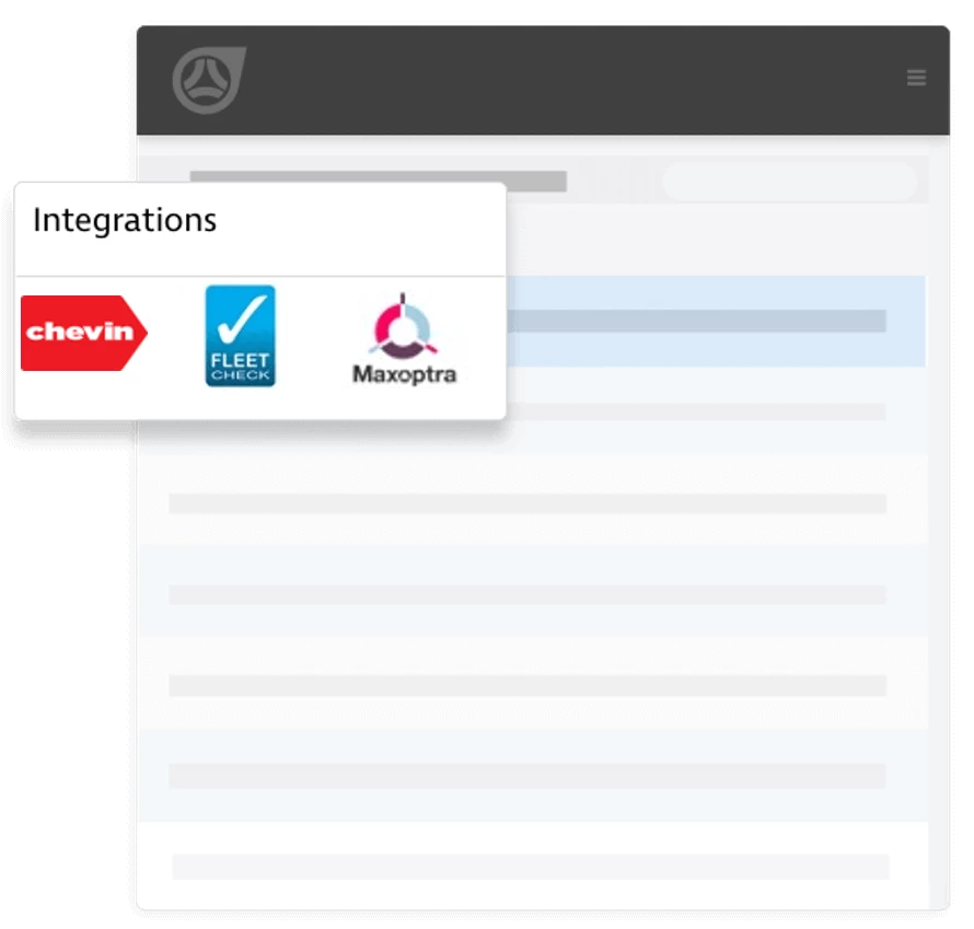 Integrations