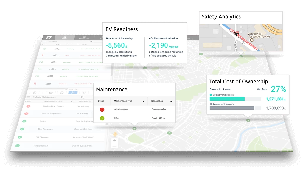 Electric Vehicle Fleet Management Software