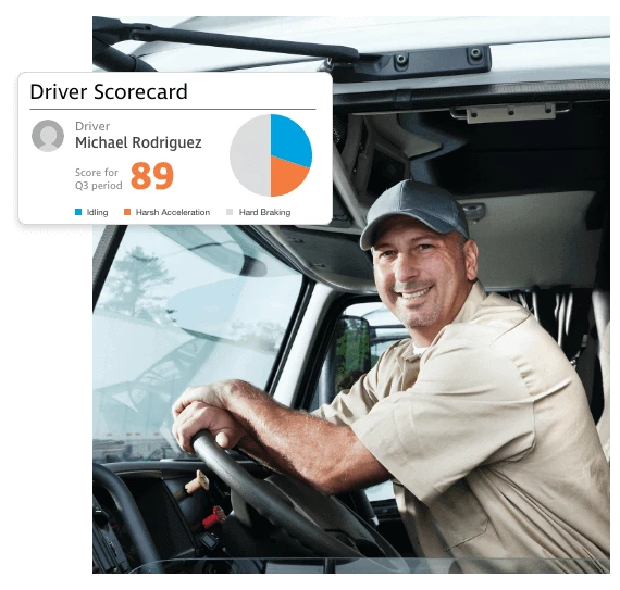 Driver Scorecard