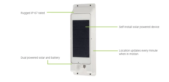 Solar Powered Device ST101 500X288