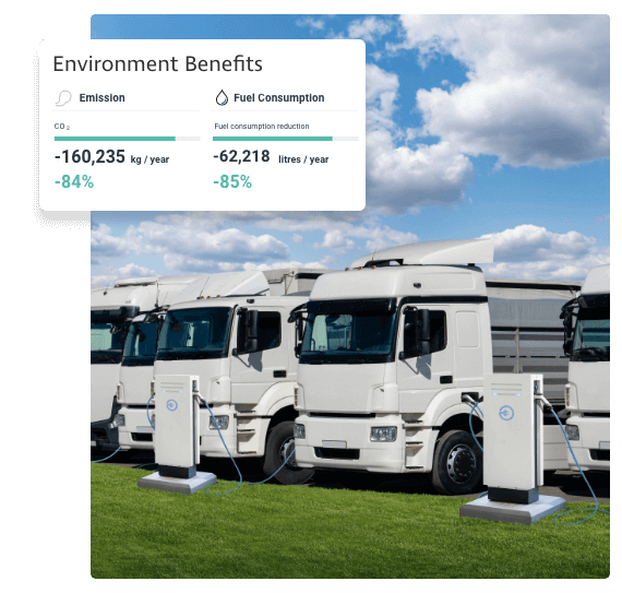 Fleet Electrification Trucks