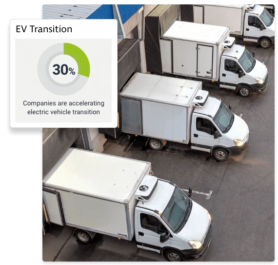 Accelerating EV Transition