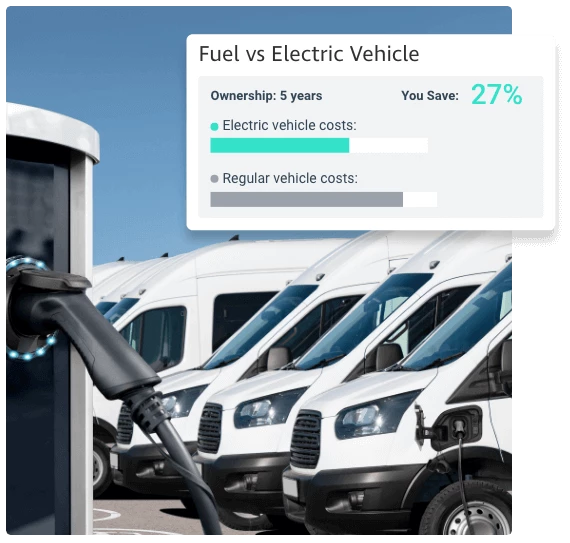 Fuel vs Electric