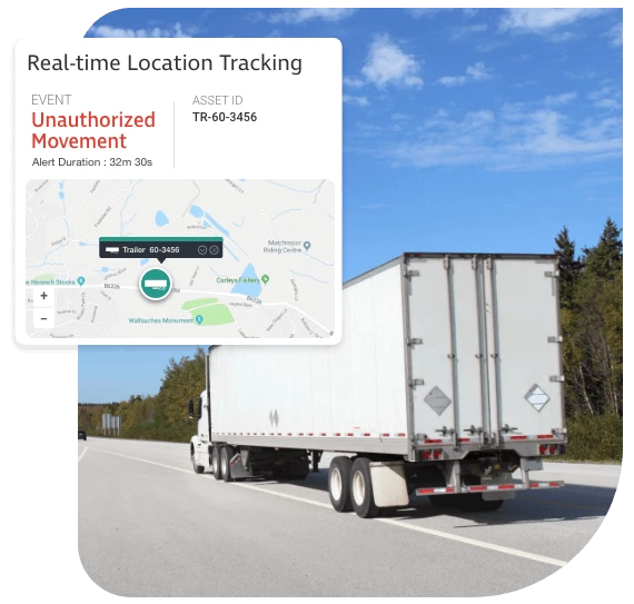 Real Time Location Tracking