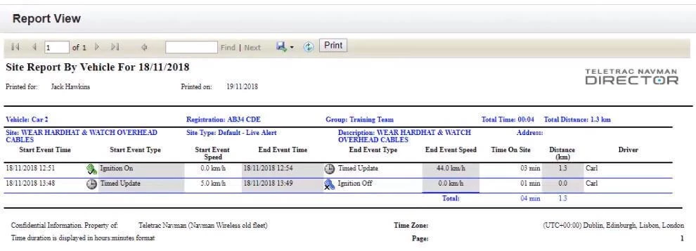 Site Entry Log