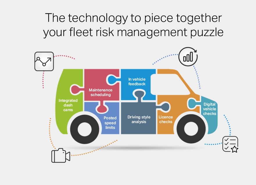 Puzzle Truck
